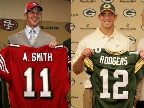 2005draftfromsfexaminer